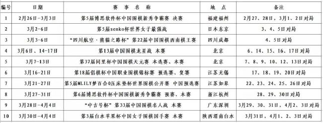 “我们做了很多的改变，但这个新体系仍然奏效，即便我没上场时你也能看得到效果。